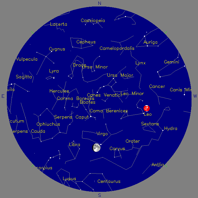 Sky Chart