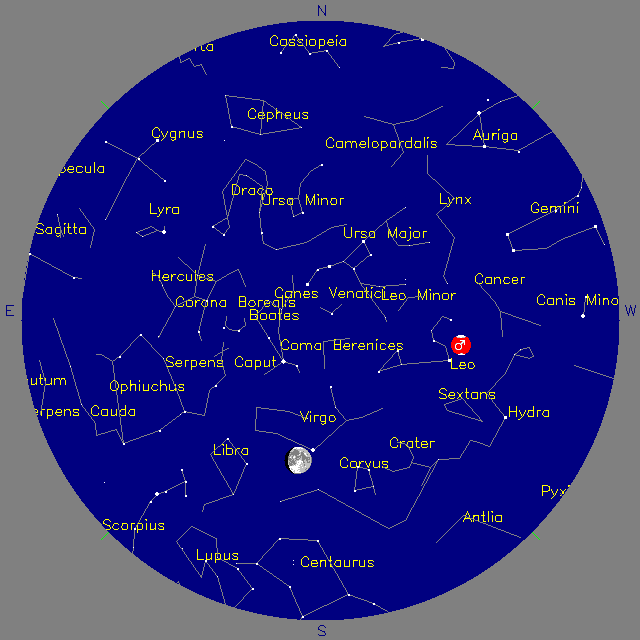 Sky Chart