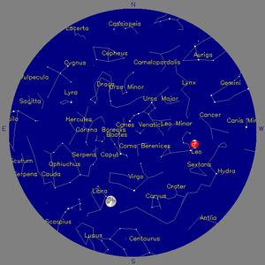 Sky Chart - click to enlarge