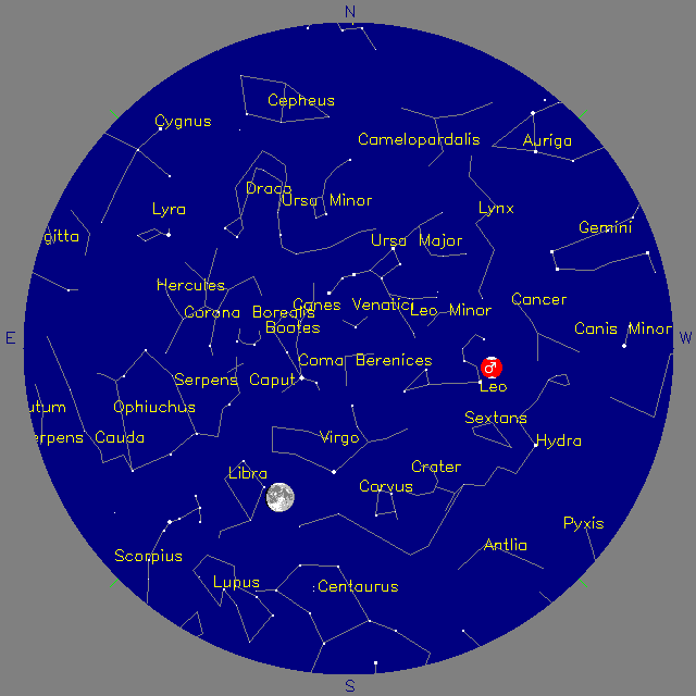 Sky Chart