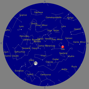 Sky Chart - click to enlarge