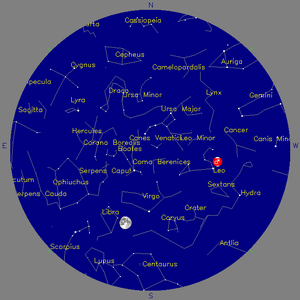 Sky Chart - click to enlarge