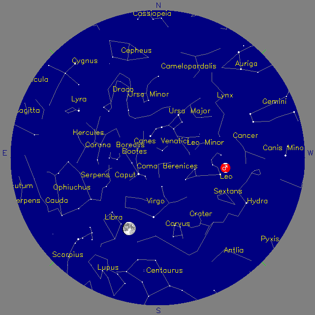 Sky Chart