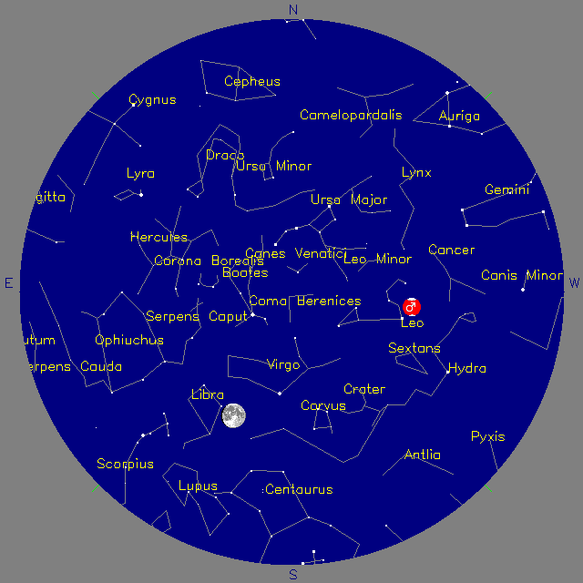 Sky Chart