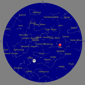 Sky Chart - click to enlarge