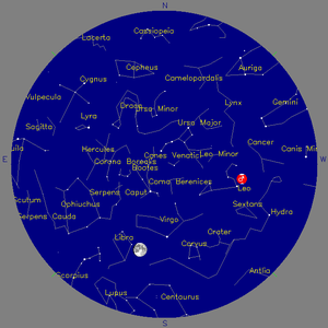 Sky Chart - click to enlarge