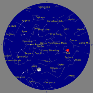 Sky Chart - click to enlarge