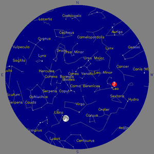 Sky Chart - click to enlarge