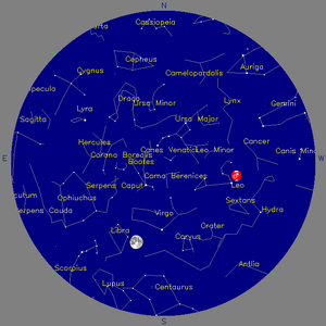 Sky Chart - click to enlarge
