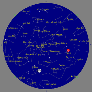 Sky Chart - click to enlarge