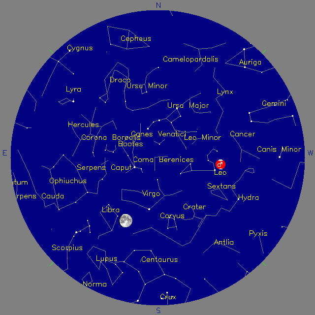 Sky Chart