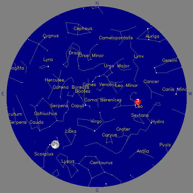 Sky Chart