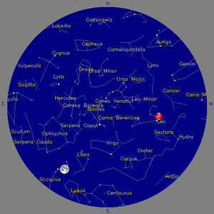 Sky Chart - click to enlarge