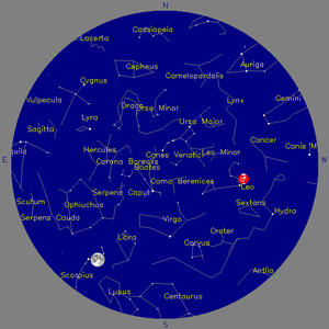 Sky Chart - click to enlarge
