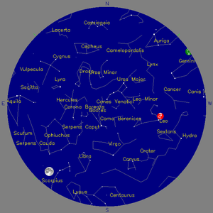 Sky Chart - click to enlarge