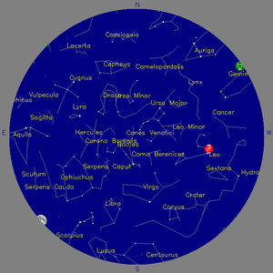 Sky Chart - click to enlarge