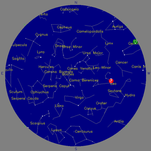Sky Chart - click to enlarge