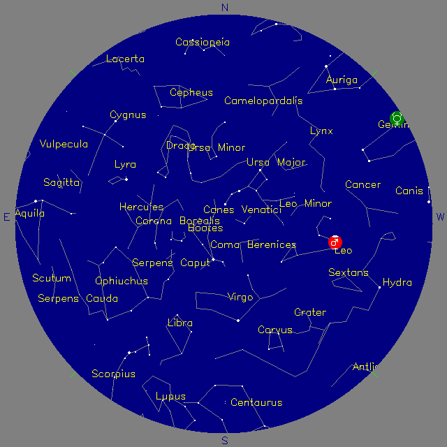 Sky Chart