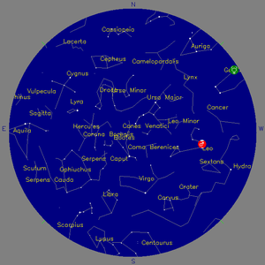 Sky Chart - click to enlarge