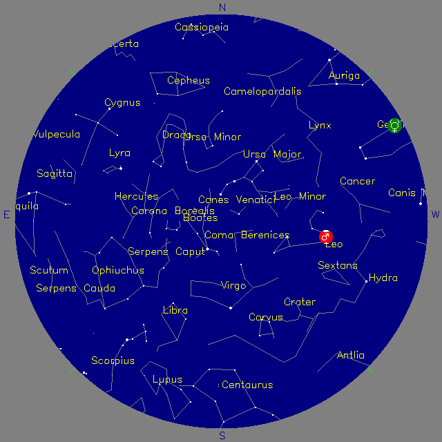 Sky Chart