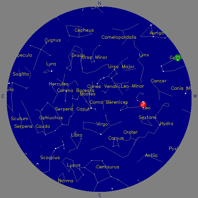 Sky Chart