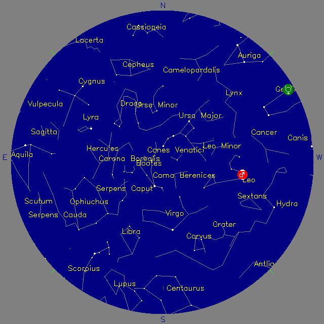 Santa Cruz Astronomy Club Quail Hollow Star Party Night Sky Network