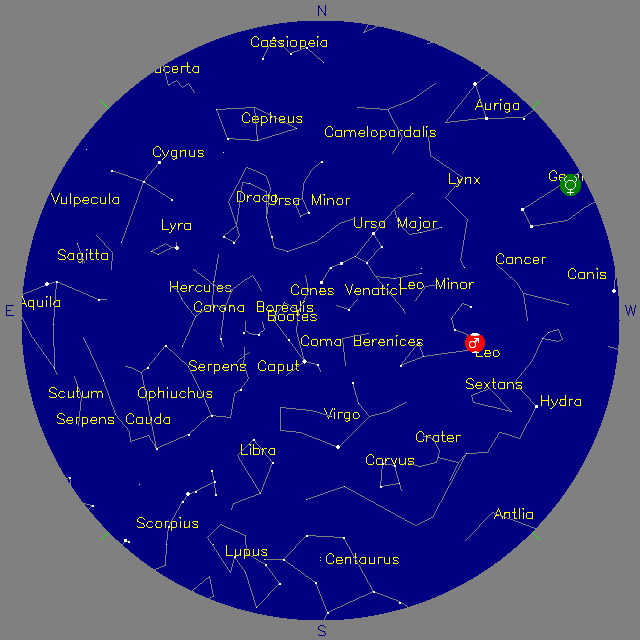 Sky Chart