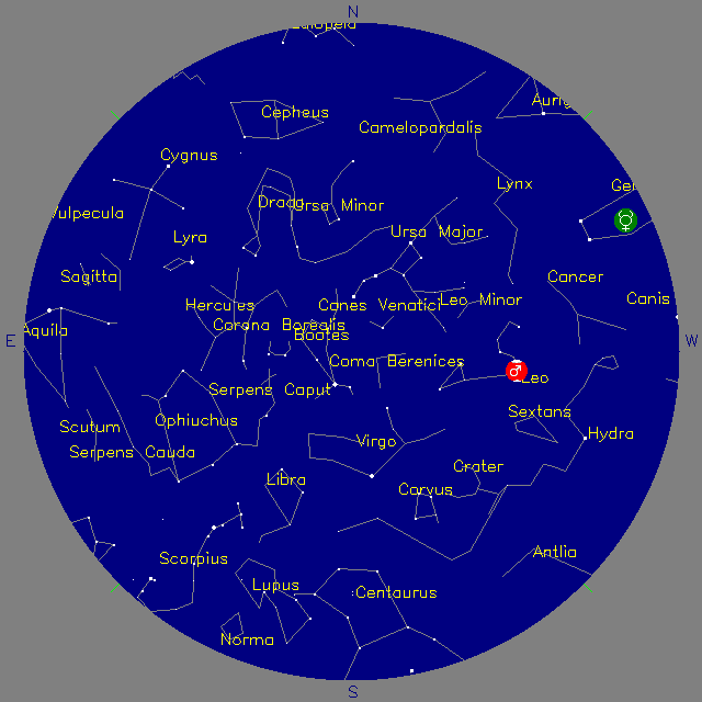 Sky Chart