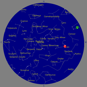 Sky Chart - click to enlarge