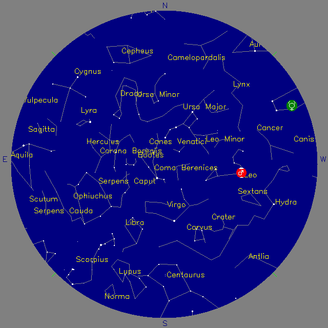 Sky Chart