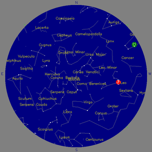 Sky Chart - click to enlarge