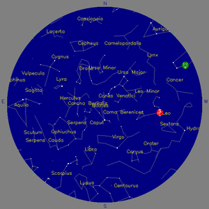 Sky Chart - click to enlarge