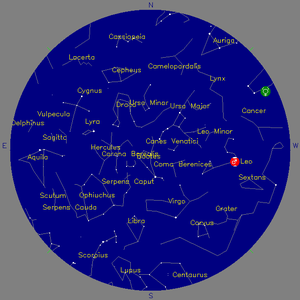 Sky Chart - click to enlarge