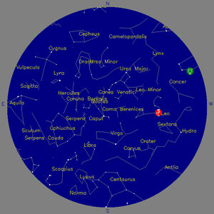 Sky Chart - click to enlarge