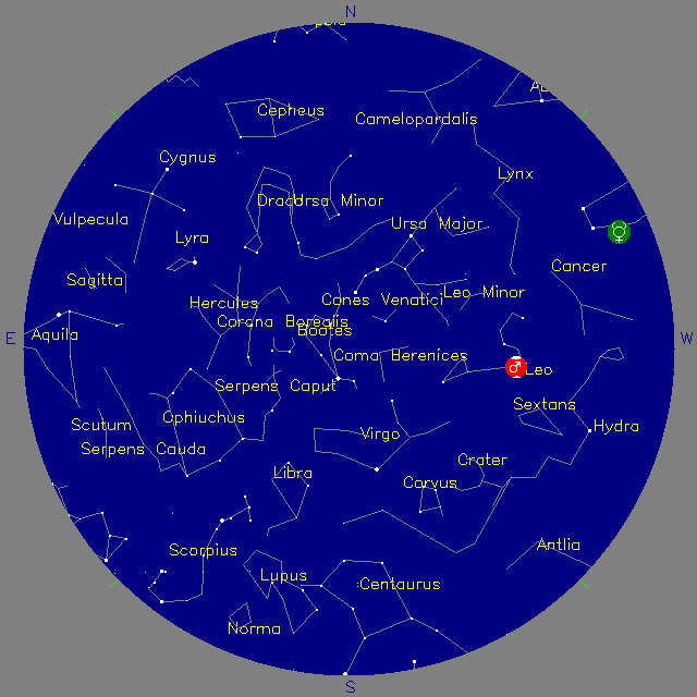 Sky Chart