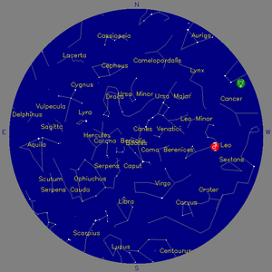 Sky Chart - click to enlarge