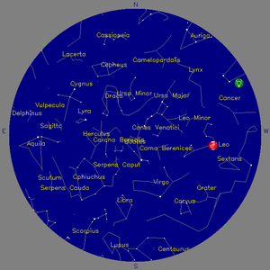 Sky Chart - click to enlarge