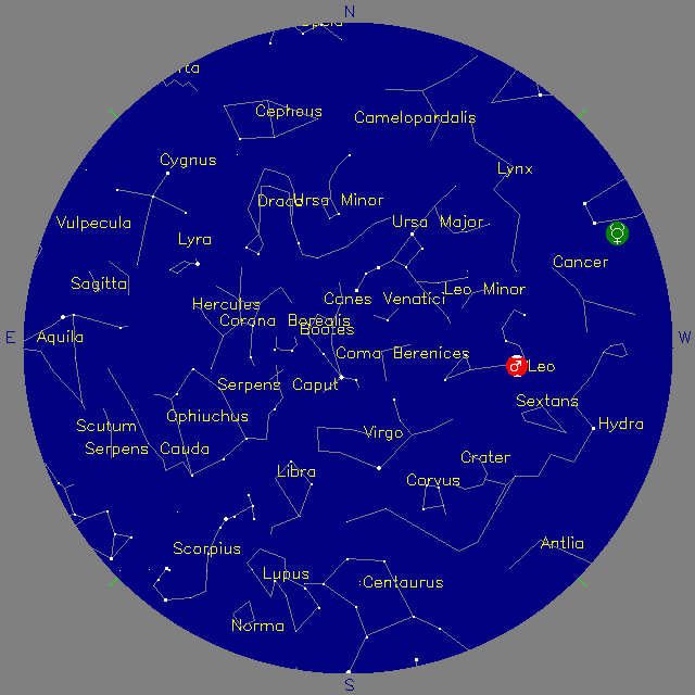 Sky Chart