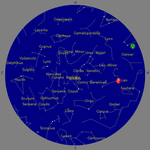 Sky Chart - click to enlarge