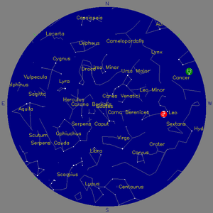 Sky Chart - click to enlarge