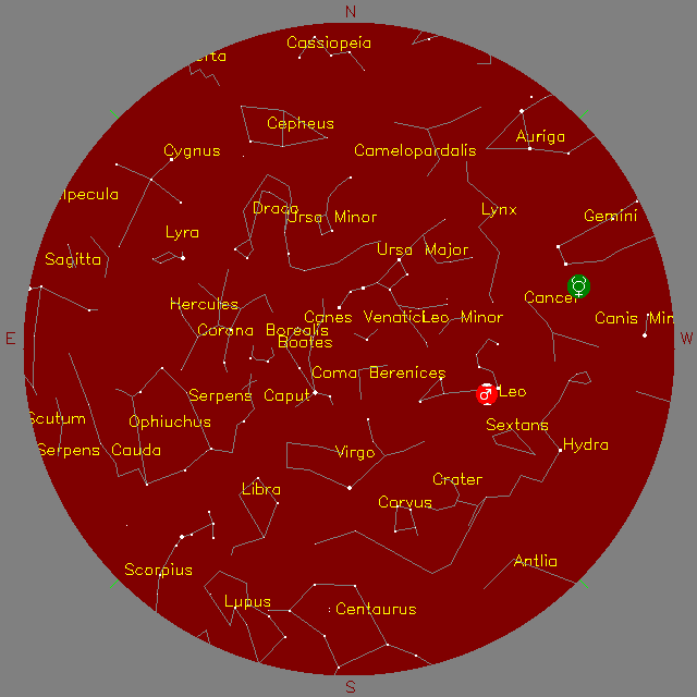 Sky Chart