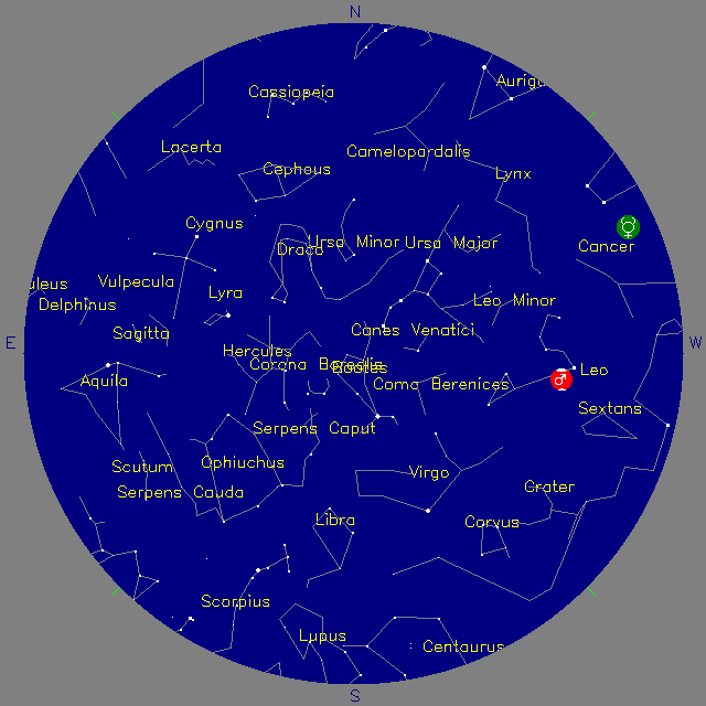 Sky Chart