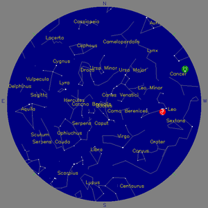 Sky Chart - click to enlarge