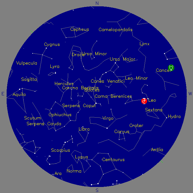 Sky Chart