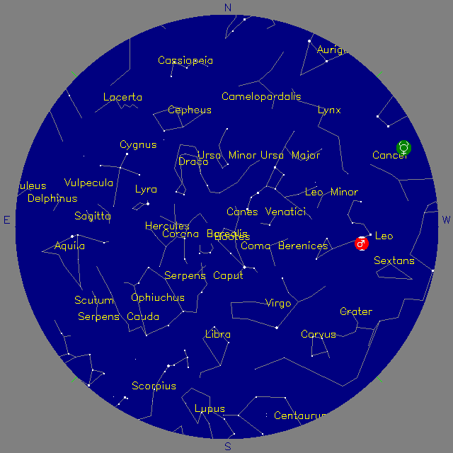Sky Chart