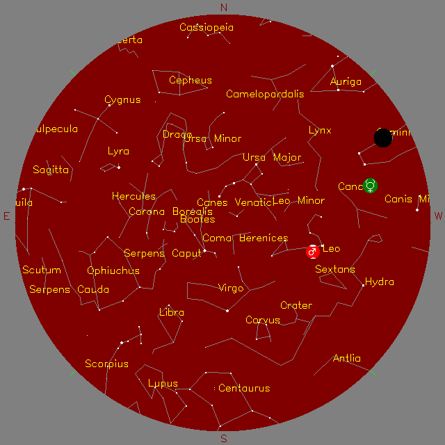 Sky Chart