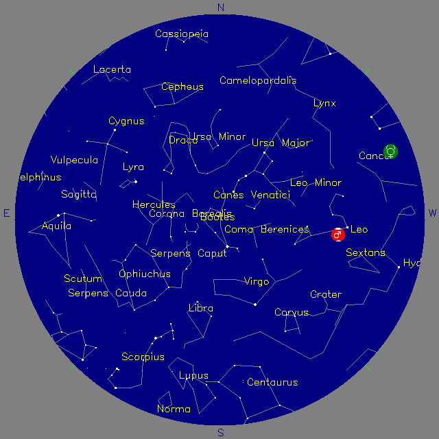 Sky Chart