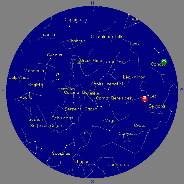 Sky Chart