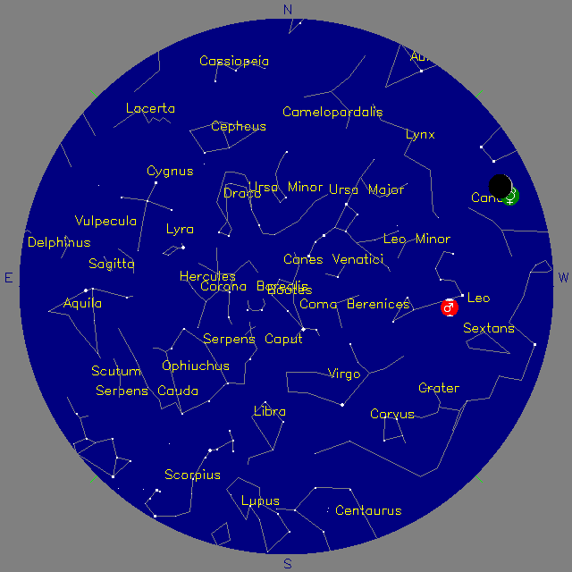 Sky Chart