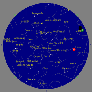 Sky Chart - click to enlarge
